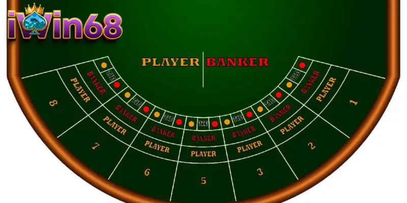 Cược đôi khá thông dụng trong baccarat